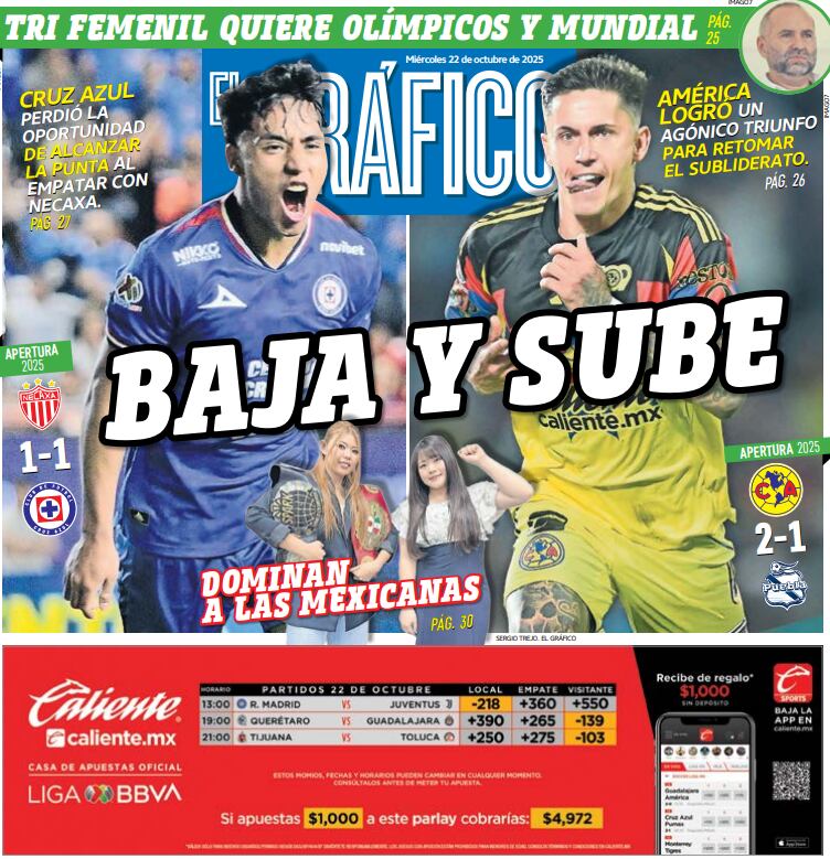 Portada El Gráfico | Miércoles 22 de octubre 2025