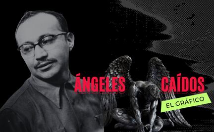 Ángeles Caídos: La escalofriante historia de Goyo Cárdenas, el primer asesino serial de México