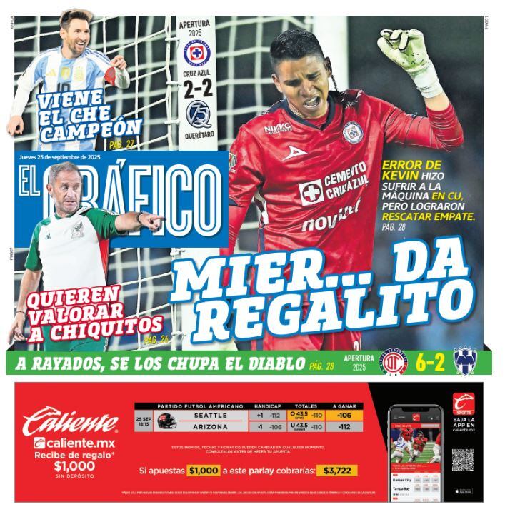 Imagen: Staff El Gráfico (Portada El Gráfico | Jueves 25 de septiembre 2025)