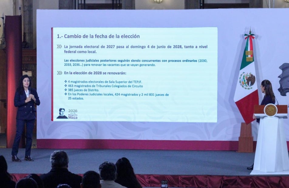 Reforma judicial de Sheinbaum aplazaría elecciones a 2028 y UIF actúa contra Rocha Moya. Foto: (Maritza Villagómez)