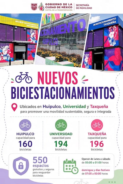 Nuevos Biciestacionamientos Masivos en CDMX (Foto: X)
