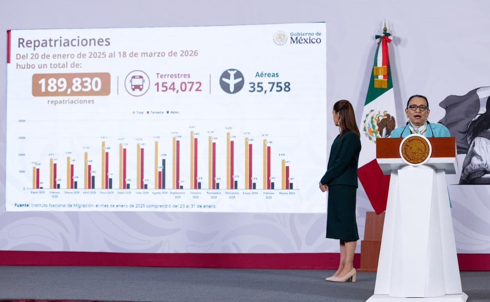 ¿Te perdiste La Mañanera? Remesas a bajo costo, IMSS para paisanos en EU, Infonavit sin fronteras, derrame en Veracruz; los temas de HOY  
Imagen: Hugo Salvador I El Gráfico