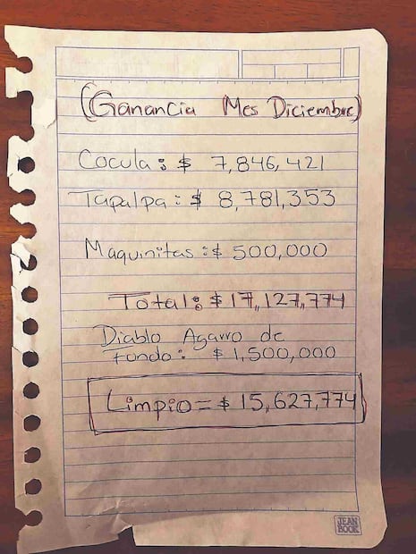 Filtran la narconómina del CJNG: Así eran las finanzas de "El Mencho" para sobornar a policías. Foto: (Especial)