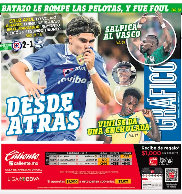 Portada El Gráfico | Miércoles 22 de Julio de 2026