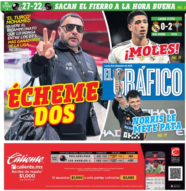 Portada El Gráfico | Lunes 8 de diciembre 2025