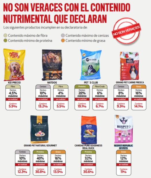 informacion_nutrimental.png