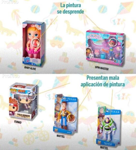 profeco_informa_juguetes_con_defectos_en_pintura.jpg