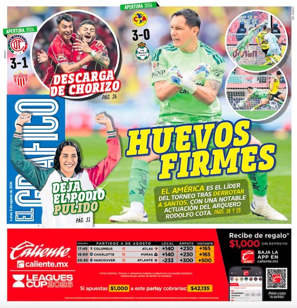 Portada El Gráfico | Lunes 3 de agosto de 2026