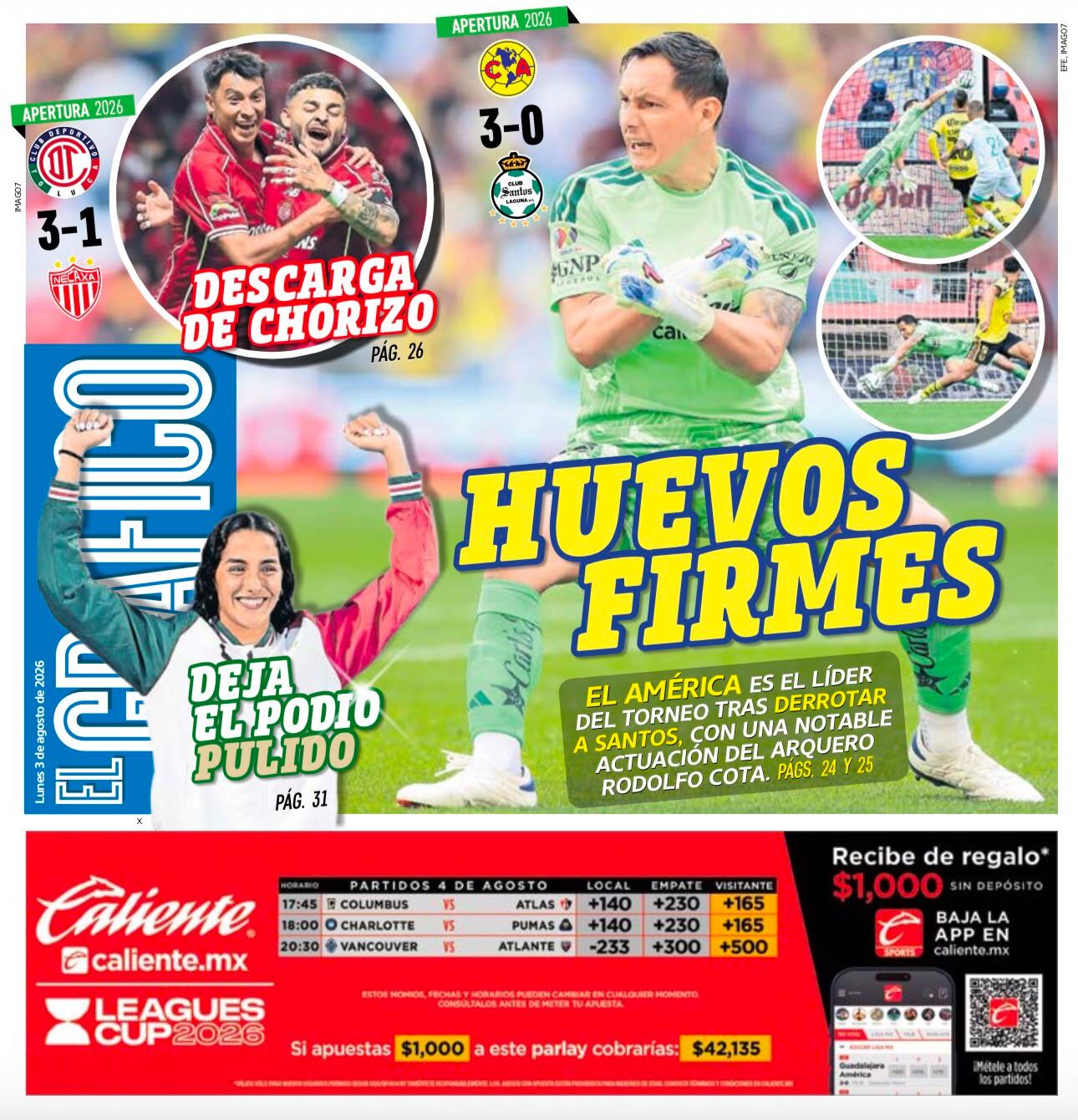 Portada El Gráfico | Lunes 3 de agosto de 2026