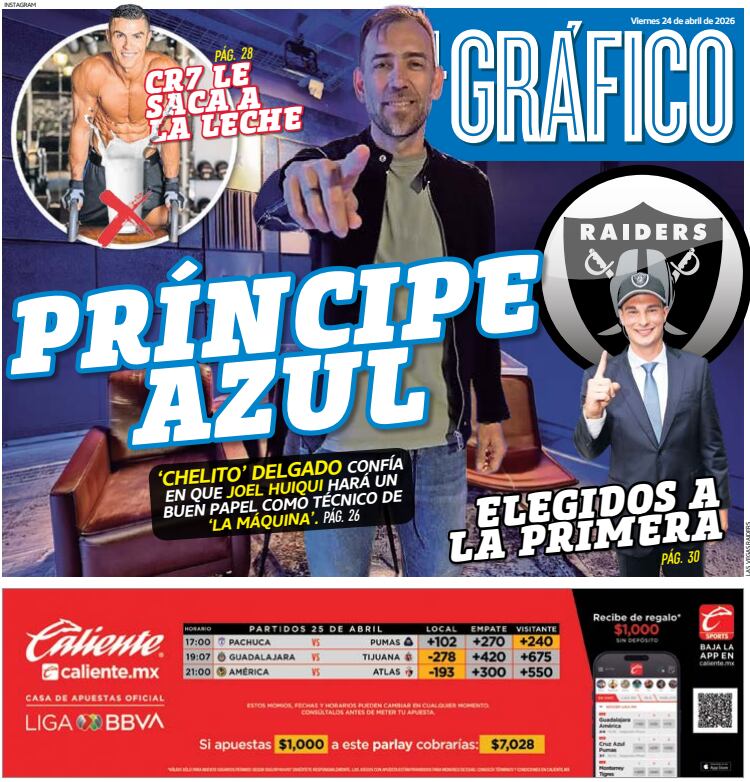 Portada El Gráfico | Viernes 24 de abril de 2026