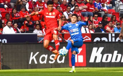 Liga MX: ¿Qué equipos contienden por llevarse el millón de dólares? 