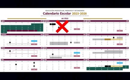 Actualización SEP octubre: Cómo será el resto del ciclo escolar 2025-2026
