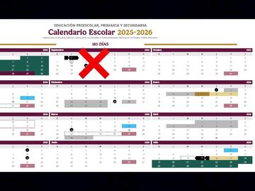 Actualización SEP octubre: Cómo será el resto del ciclo escolar 2025-2026