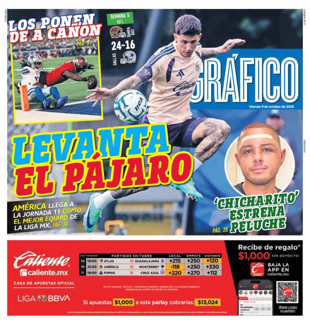 Portada El Gráfico | Viernes 9 de Octubre de 2026