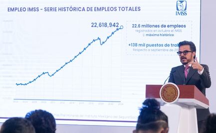 ¿Cómo aumentó el empleo formal en México? Claves y programas