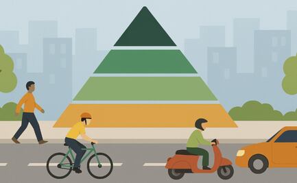 ¿La calle es para todos? Así funciona la pirámide de movilidad en CDMX