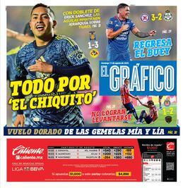 Portada El Gráfico | Domingo 17 de agosto 2025 