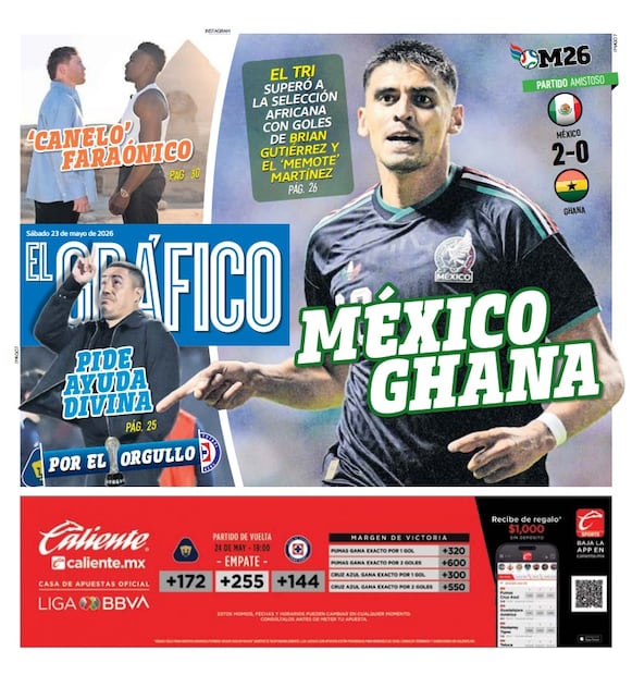 Portada El Gráfico | Sábado 23 de Mayo de 2026