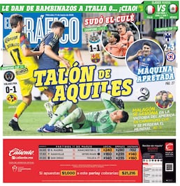 Portada El Gráfico | Miércoles 11 de marzo de 2026