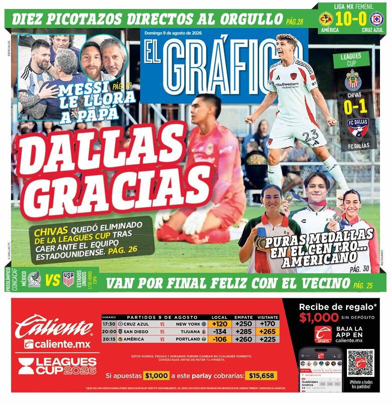 Portada El Gráfico | Domingo 9 de agosto de 2026