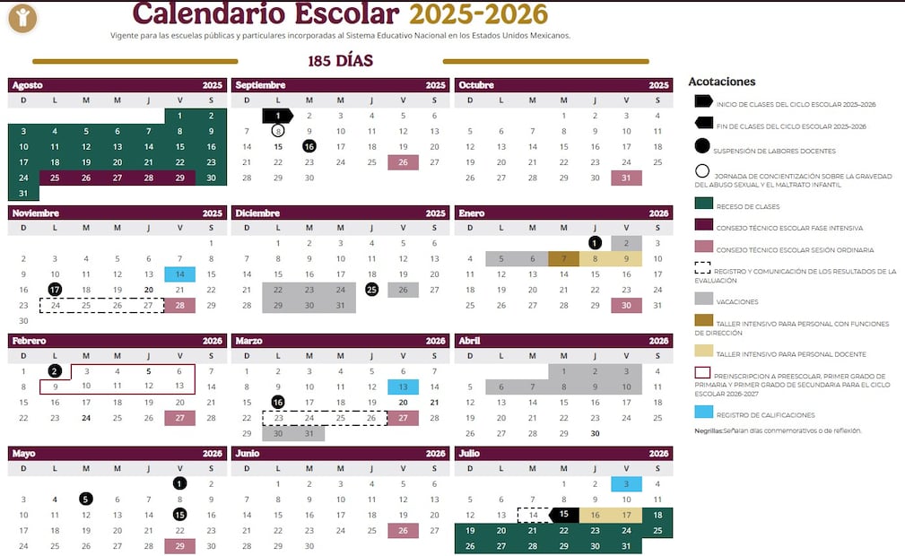 Calendario SEP: ¿Cuándo terminan las clases del ciclo escolar 2025-2026?. Foto: (SEP)