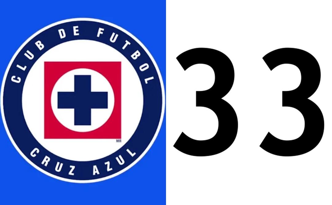 ¿Por qué Cruz Azul usa de cábala el número 33? Aquí te decimos