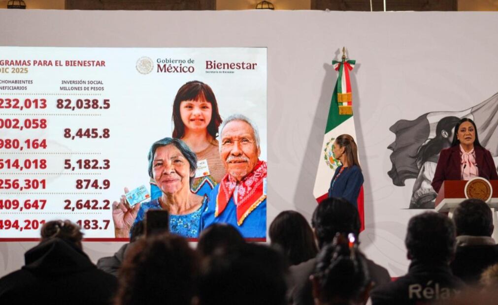 Secretaría del Bienestar. Foto: (Maritza Villagómez. El Gráfico)