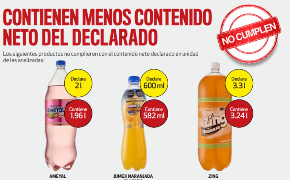 contenido_neto-refrescos-profeco.png