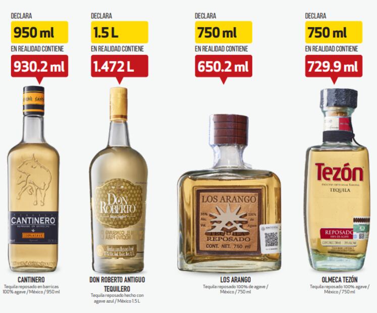 tequilas-profeco.png