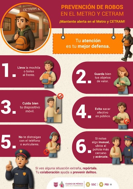 Evita robos en el Metro CDMX con estas recomendaciones de la SSC. Foto: (PBI)