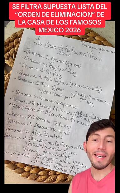 Supuesta lista filtrada (Vía: Tik Tok)