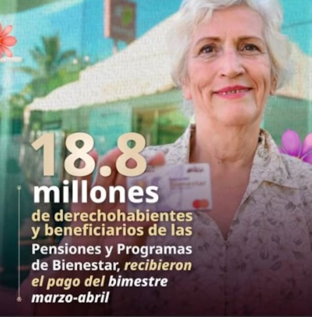 Imagen: Especiales (Son 18.8 millones las personas beneficiadas con pensiones y programas del Bienestar)