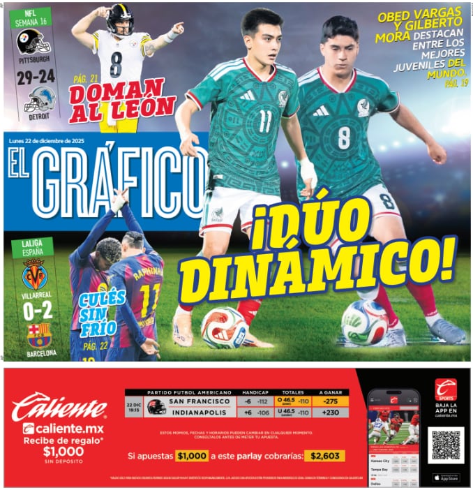 Portada El Gráfico | Lunes 22 de diciembre 2025