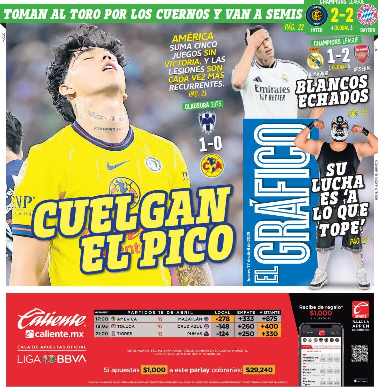 Portada El Gráfico | Jueves 17 de abril 2025