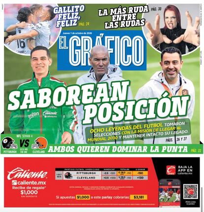 Portada El Gráfico | Jueves 1 de Octubre de 2026