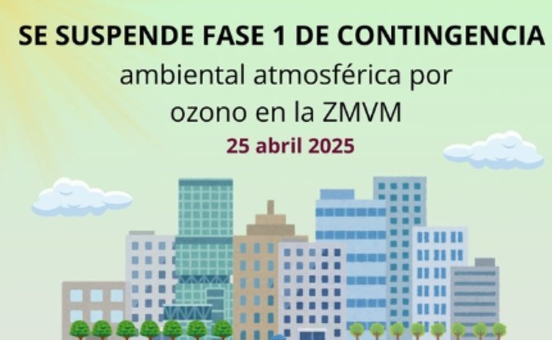 Contingencia ambiental