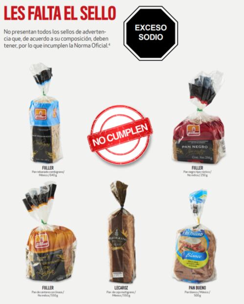sellos_de_advertencia-pan_de_caja.png
