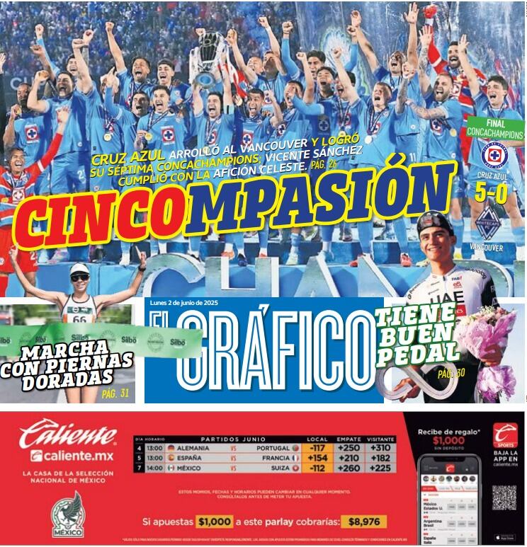 Portada El Gráfico