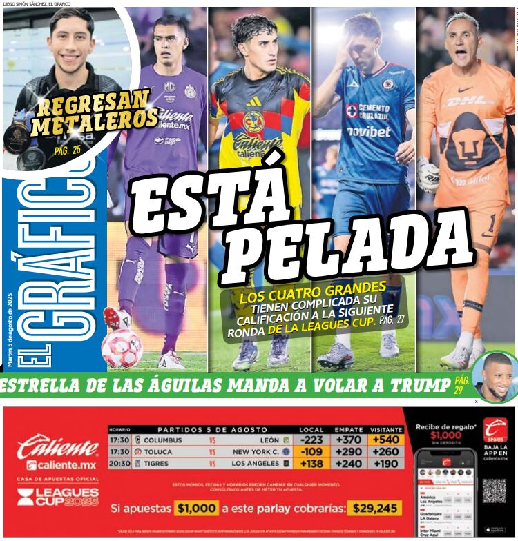 Portada El Gráfico | Martes 5 de agosto 2025