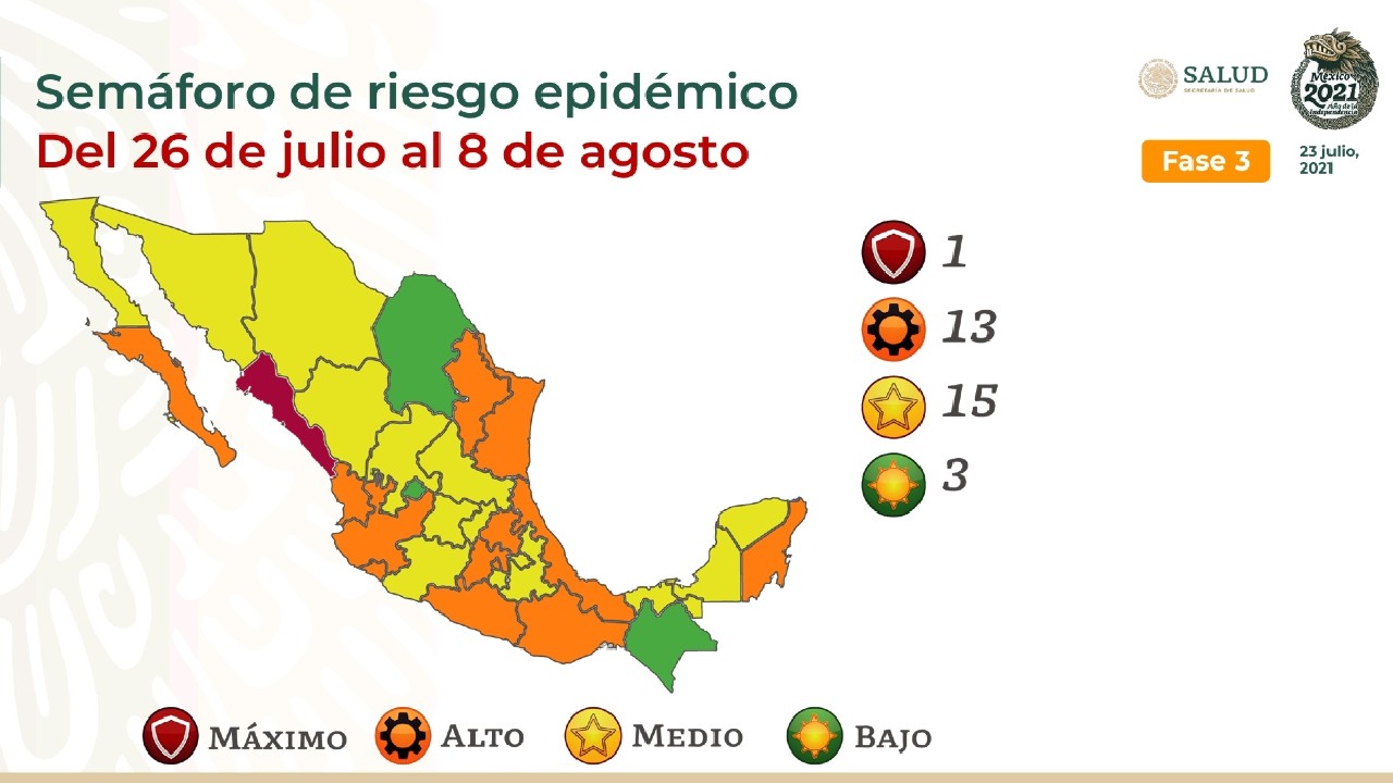 Nuevo semáforo Covid en México, 15 estados en amarillo, 13 pasan a naranja y uno en rojo