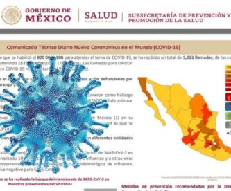 Tlaxcala es el único estado que no reporta coronavirus confirmado; sí hay influenza