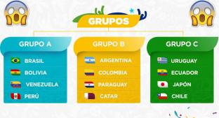 Estos son los países que competirán en la Copa América 2019. Noticias en tiempo real