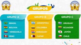 Grupos países Copa América 2019