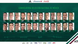  El Tata Martino primera convocatoria selección mexicana Carlos Rodríguez Juan Pablo Vigón Alexis Vega Jorge Sánchez