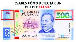México Economía Elemento de seguridad Billetes