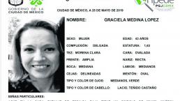 Hallan cadáver Mujer desaparecida Estrangulada CDMX Iztapalapa