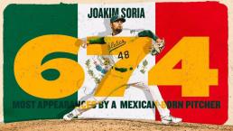 Joakim Soria ya es el pítcher mexicano con más apariciones en las Grandes Ligas