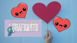 El Grafiquito: Cuida tu corazón, aprende todo sobre el pequeño pero poderoso órgano